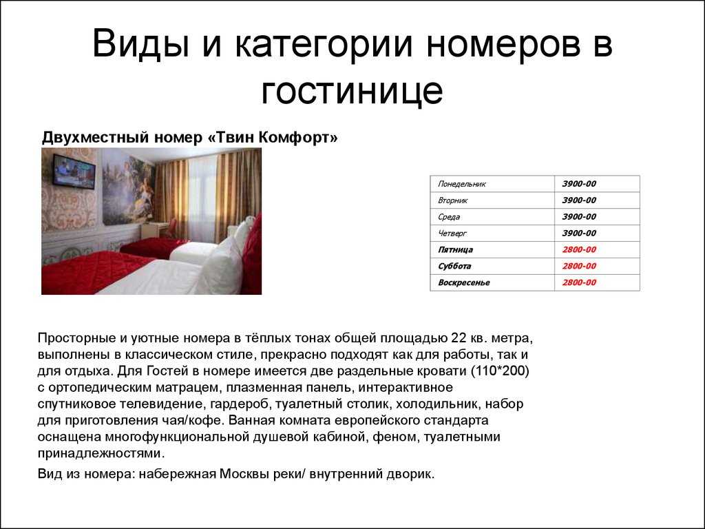 Сравните эти картины с описанием гостиницы и номера режиссера