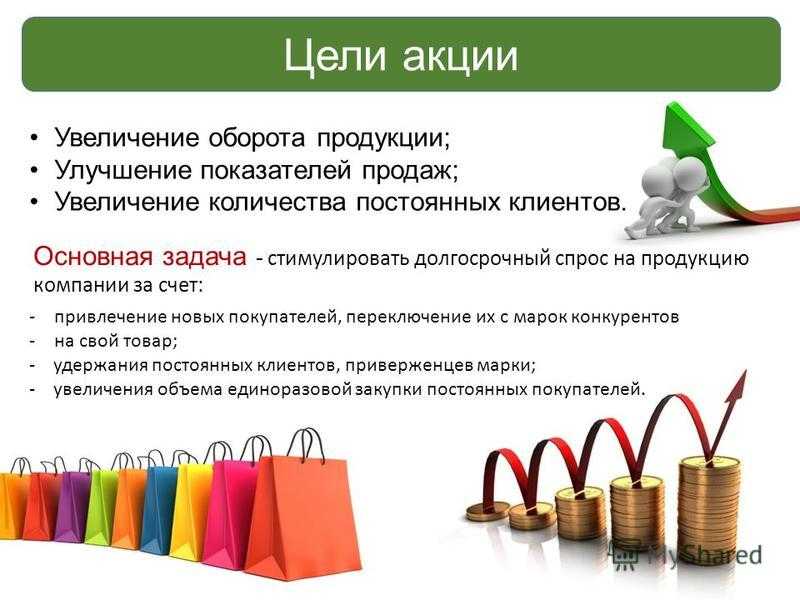 Варианты как назвать интернет магазин чтобы он приносил большую прибыль