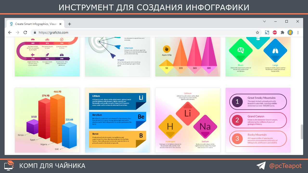 Программа для создания инфографики москва