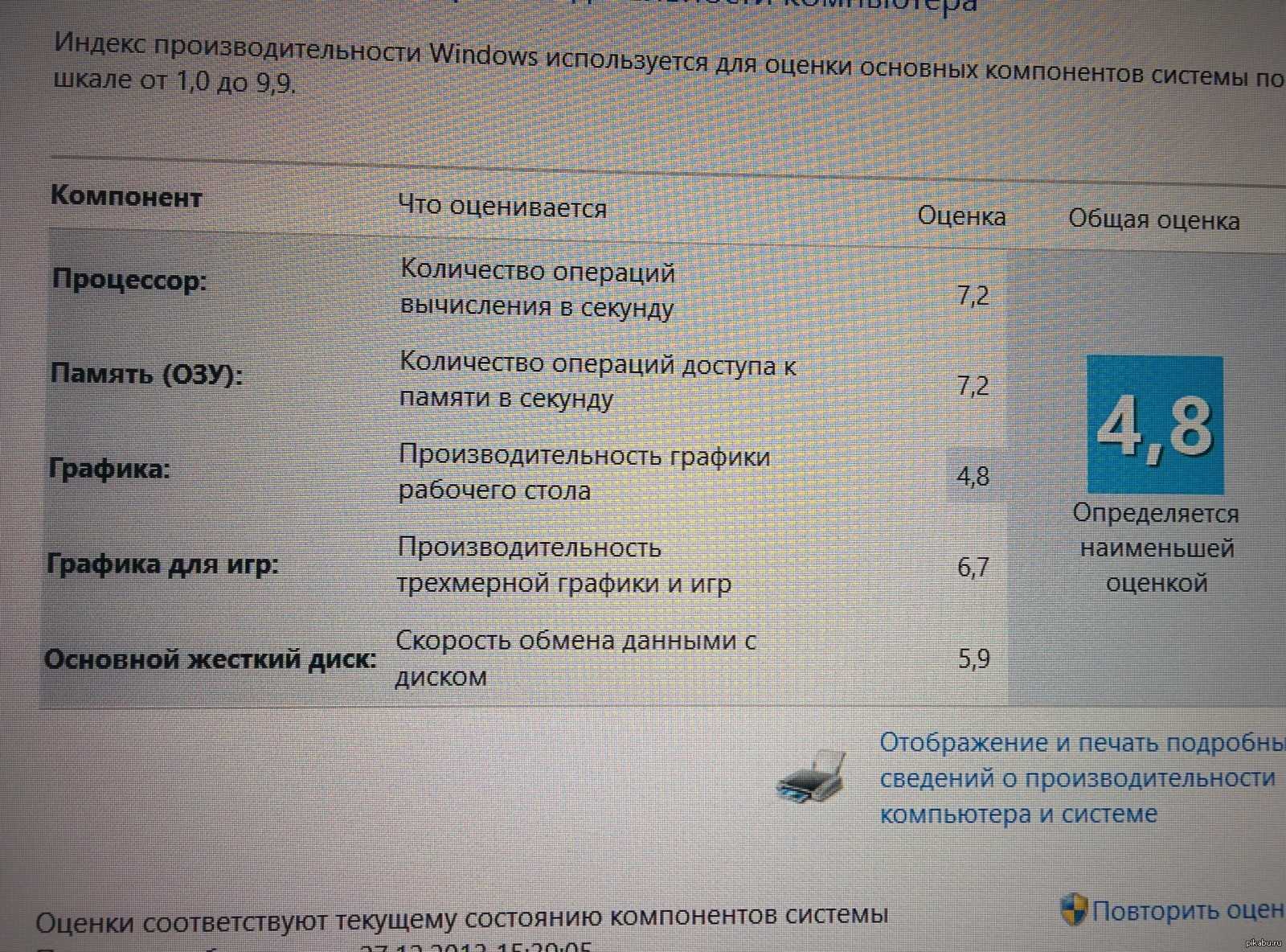 Индекс производительности windows 10 — 5 способов