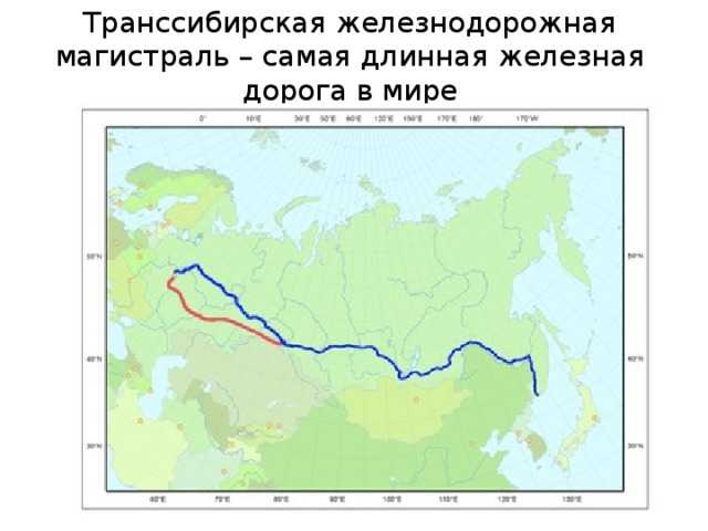 Магистрали на контурной карте. Транссибирская железная дорога на карте. Длина железной дороги Транссибирская магистраль. Карта Транссибирской железной дороги. Протяжённость Транссибирской магистрали на карте.