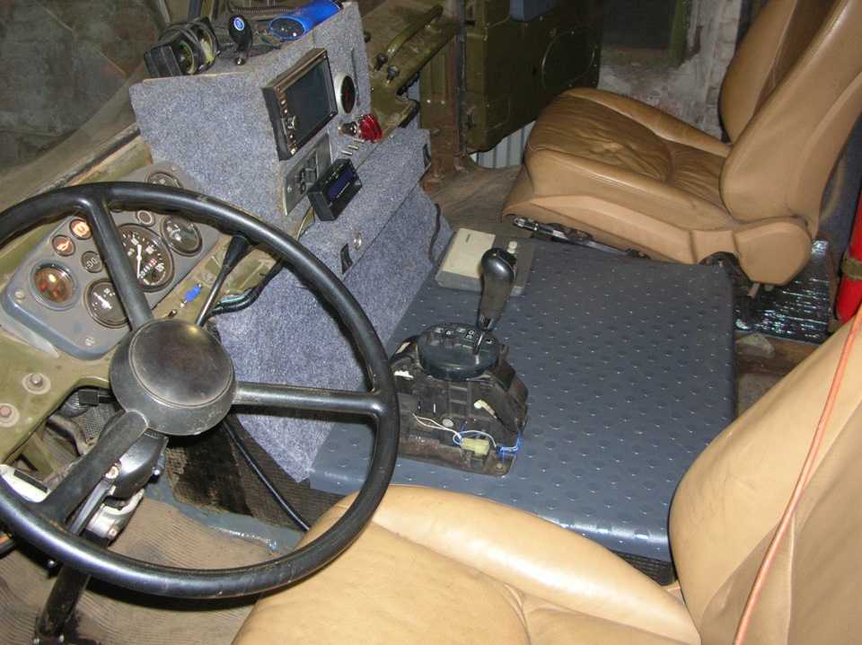 Конструктор газ-66