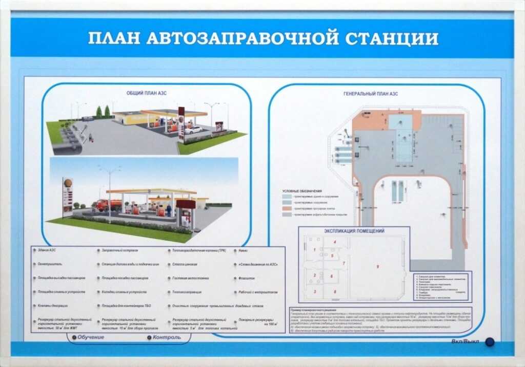 Бизнес план азс готовый с расчетами