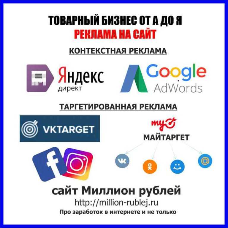 Специалист по интернет-рекламе: прибыльная профессия, которую легко освоить | brodude.ru