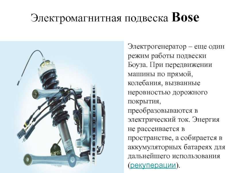 Регулируемые амортизаторы