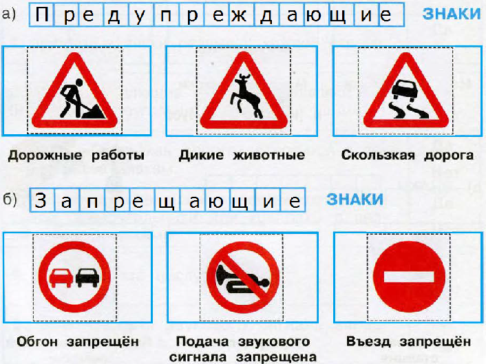 Предупреждающие знаки окружающий мир 3 класс. Задание дорожные знаки окружающий мир 2 класс. Дорожные знаки окружающий мир рабочий лист. Опасные знаки окружающий мир. Знак объяснить.