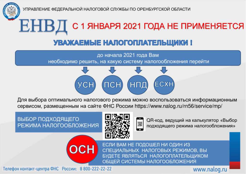 Калькулятор патента ип на 2022 год. расчет стоимости патента ип