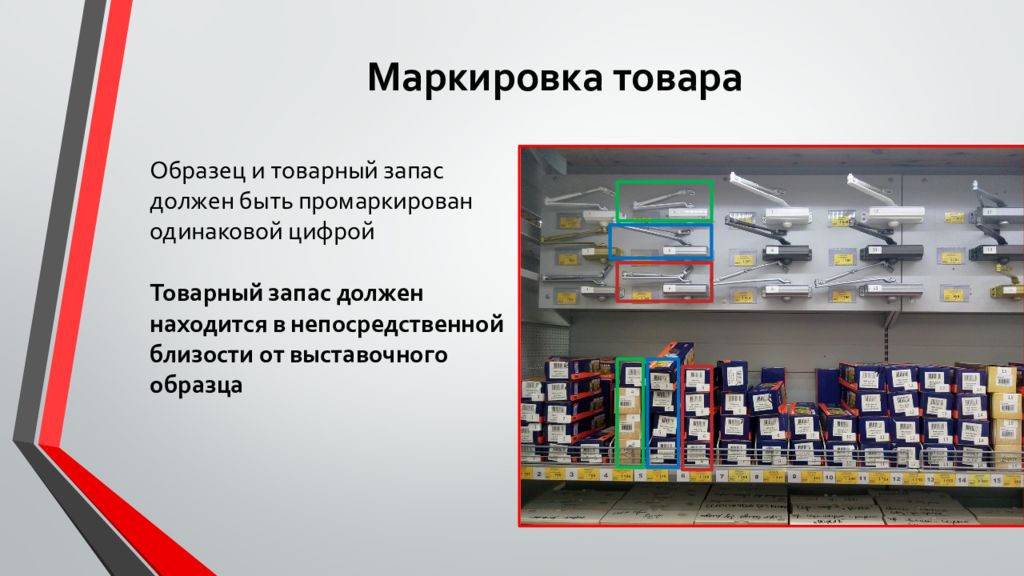 Формирование ассортимента и выкладка макаронных изделий в различных магазинах - принципы, правила, примеры