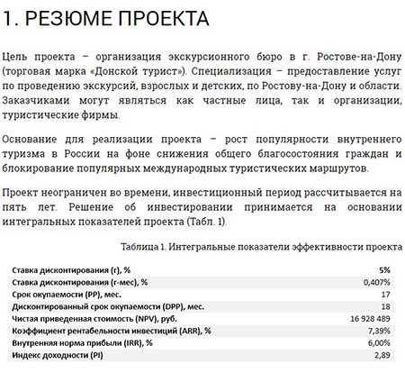 Образец резюме