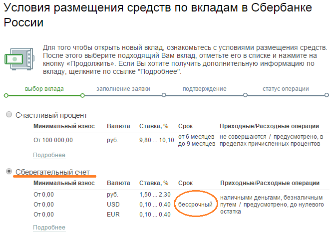 Как работает копилка от сбербанка от расходов, от зачислений