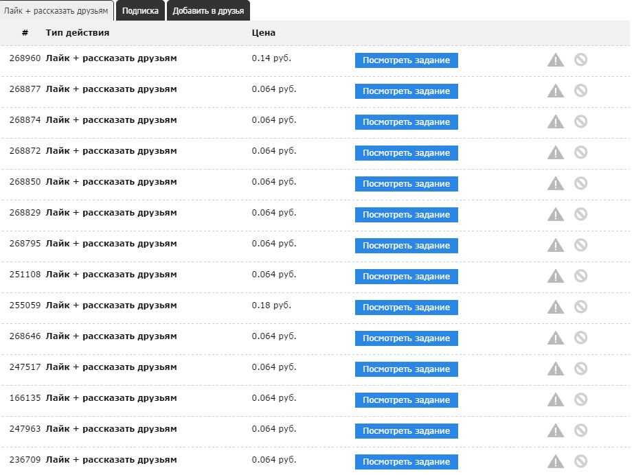 Лайк заработок. Сколько можно заработать в лайке. Сколько денег можно заработать в лайке. Сколько зарабатывают в лайке. Сколько зарабатывают лайкеры.