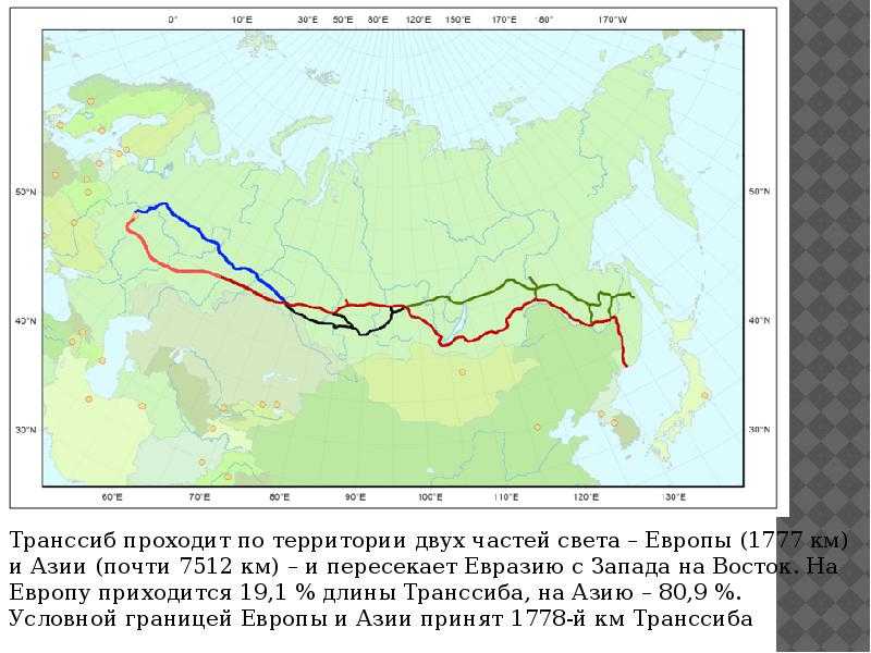 Через какие крупные города проходит транссибирская магистраль. Транссиб самая длинная Железнодорожная магистраль в мире. Транссибирская магистраль протяженность. Транссибирская магистраль на карте 19 век. Транссибирская магистраль на карте России конец 19 века.