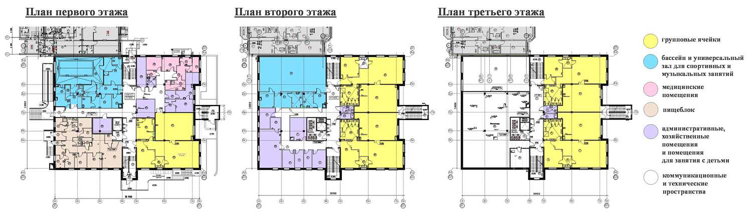 Одноэтажный детский сад план