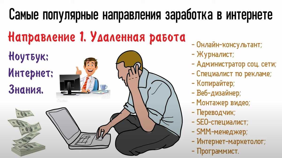 План как заработать деньги