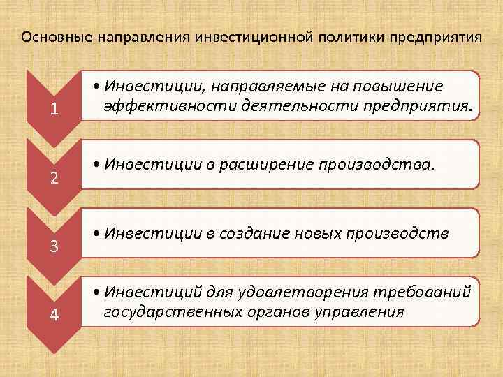 По основной направленности можно разделить инвестиционные проекты на