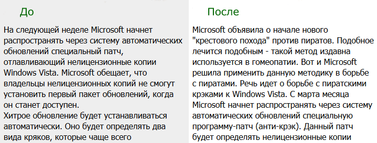 Топ 4 лучших бирж статей для заработка новичкам в 2022