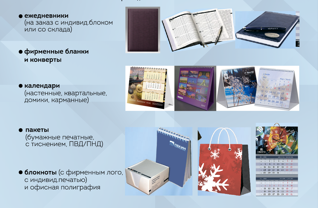 Виды типографий. Виды полиграфической продукции. Виды печатной продукции. Полиграфия виды продукции. Название печатной продукции.