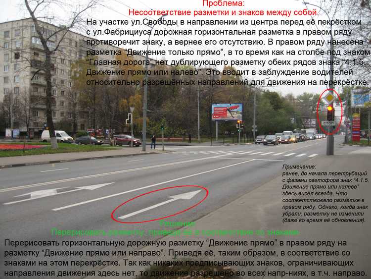 Дорожная разметка