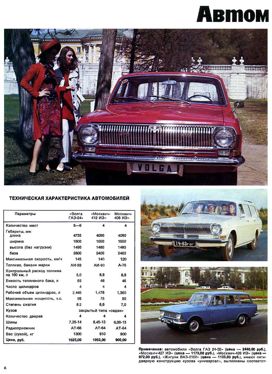 Отзывы владельцев газ 24