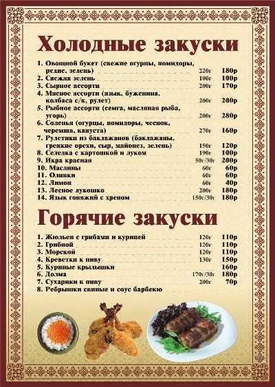 Придумать название кафе
