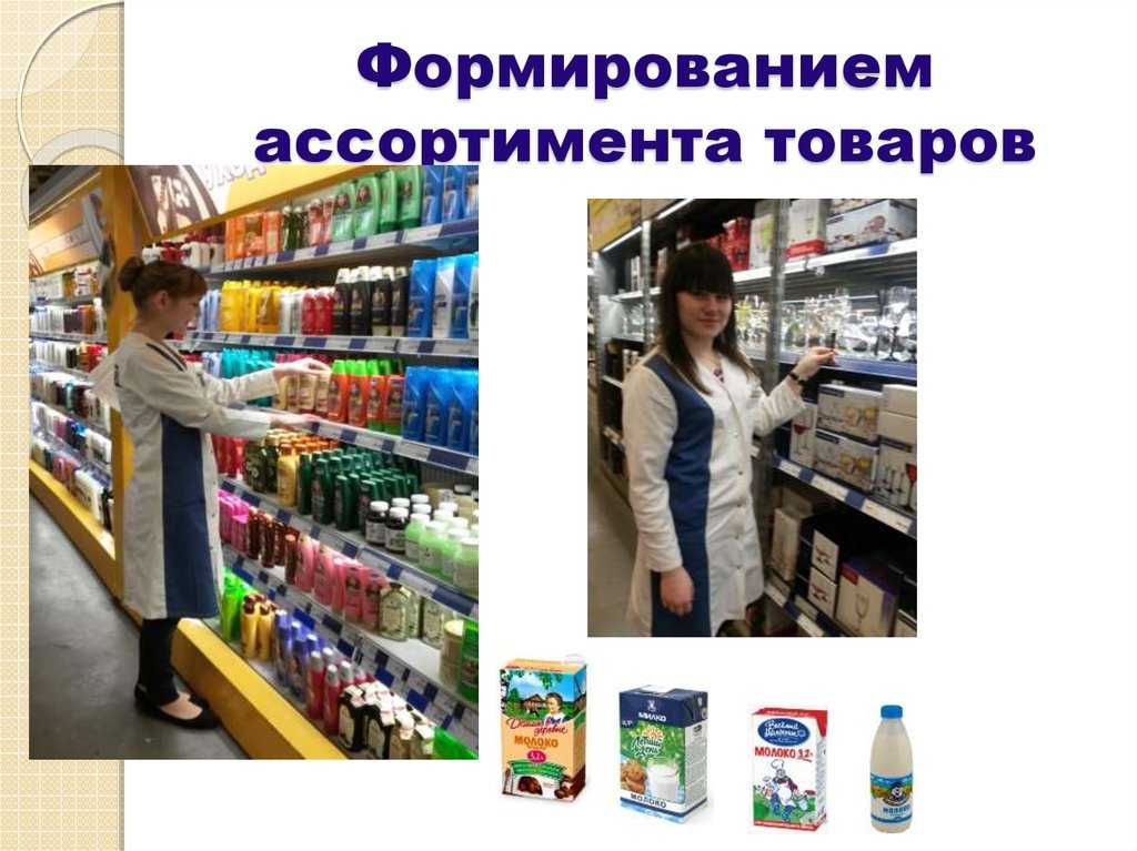 Полный бизнес-план магазина продуктов