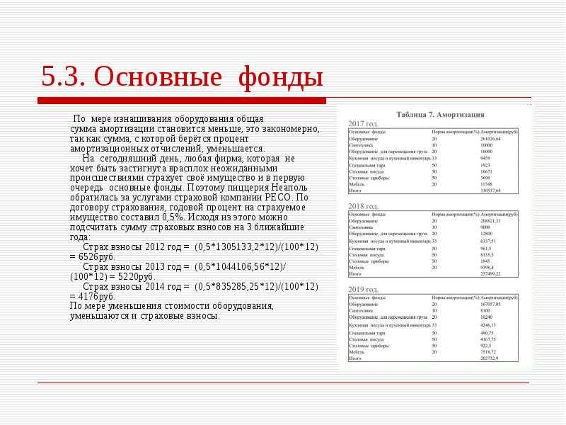 Бизнес план открытия пиццерии с расчетами