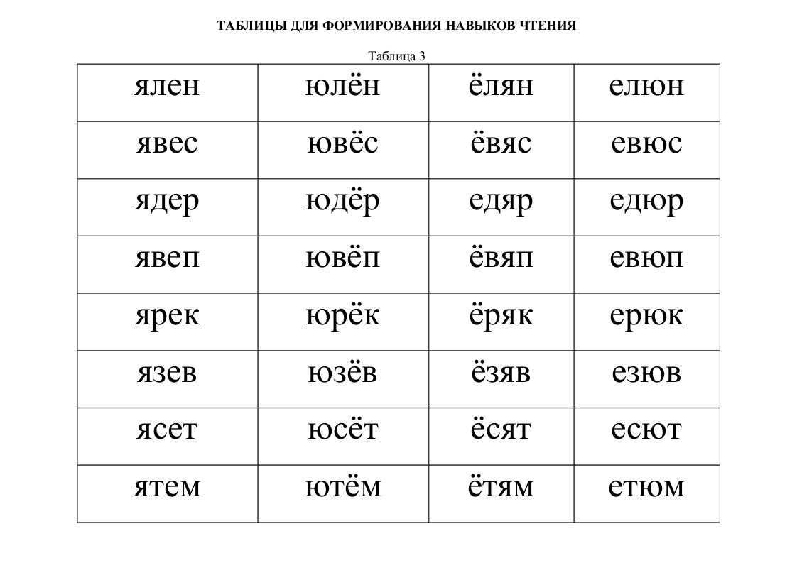 Как научиться запоминать большие объемы информации: 10 мощных методов + курс тренировки памяти