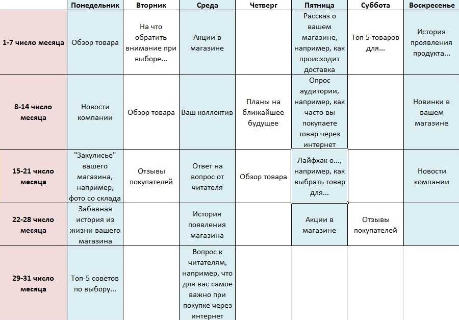 Контент план дизайнера интерьера