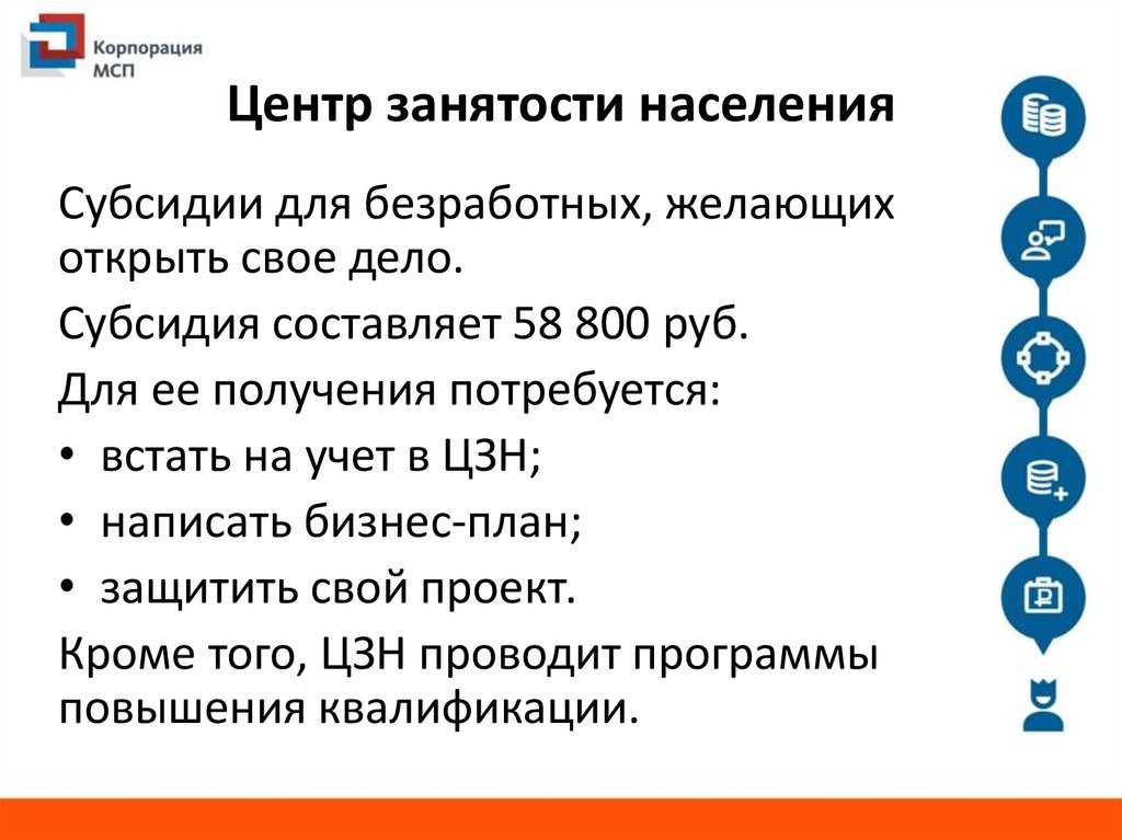 Получить деньги на бизнес от центра занятости