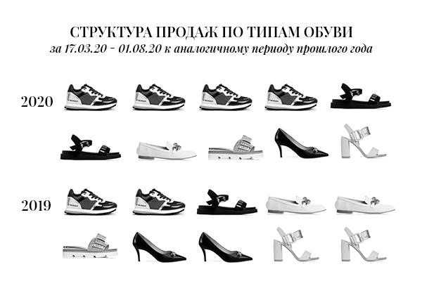 6 советов по оформлению графических баннеров для рекламы в сетях - ppc.world