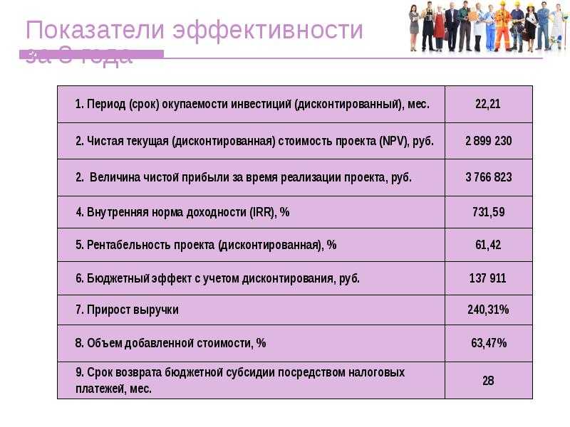 Как организовать швейное производство с нуля: от бизнес-плана до автоматизации