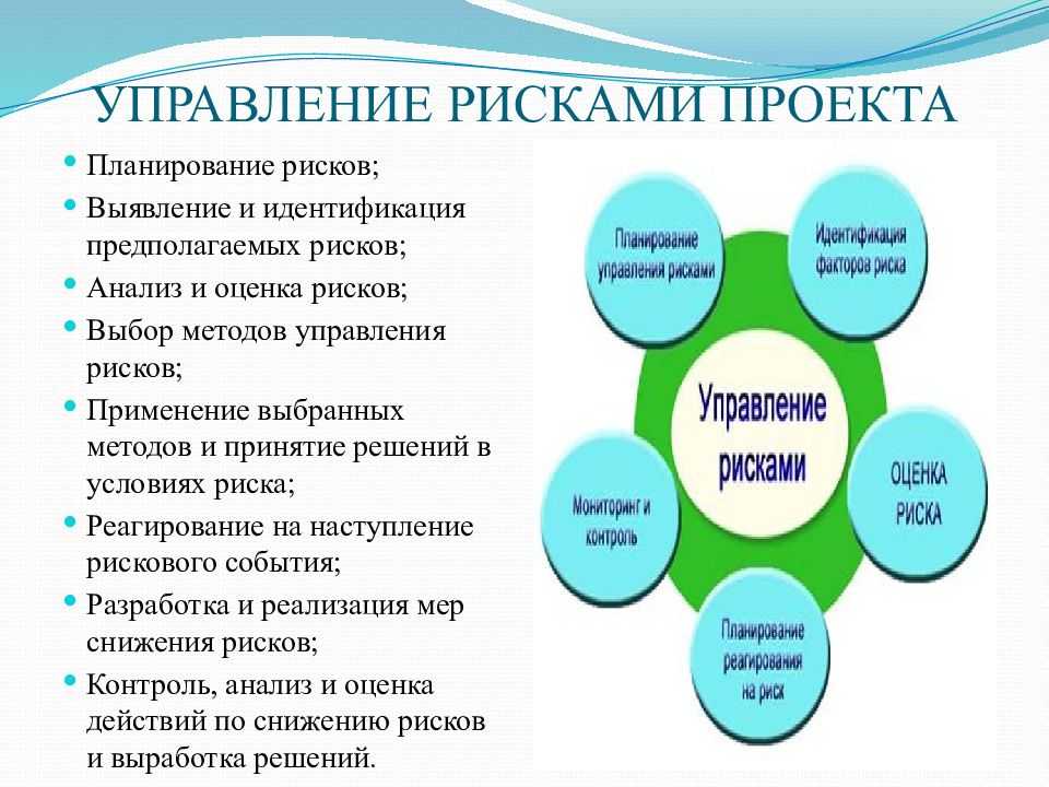 Управление рисками проекта