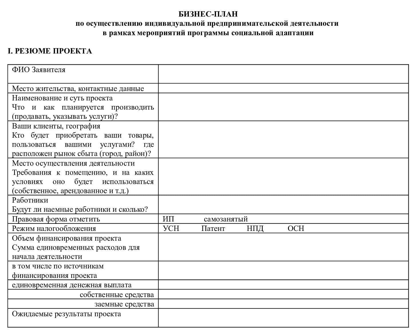 Готовые бизнес проекты с расчетами для малого бизнеса