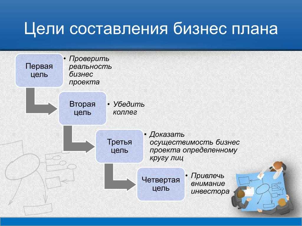 Удачный бизнес: 16 бизнес-идей заработка на даче в 2022 году