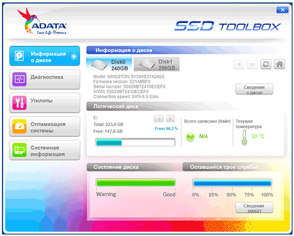 Проверка скорости жесткого диска и ssd