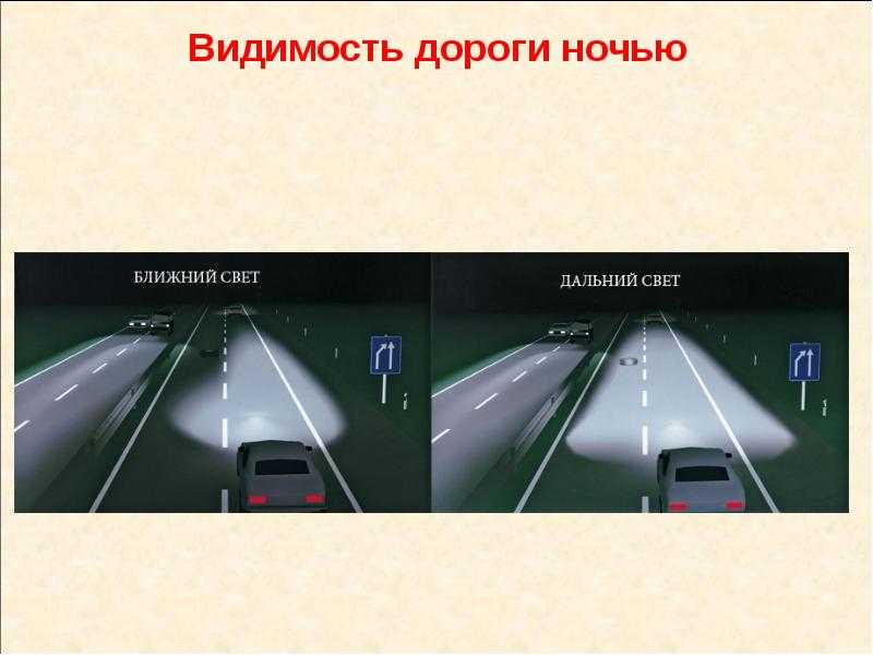 Что означает термин ограничение видимости