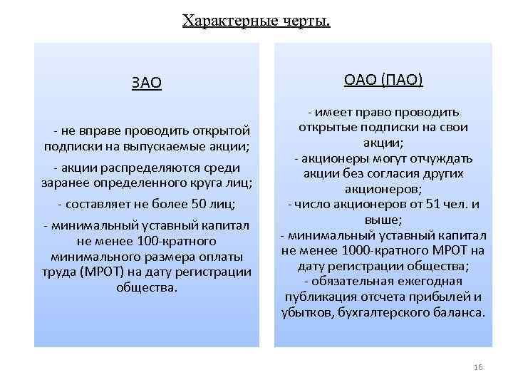 Плюсы и минусы акционерного общества | плюсы и минусы