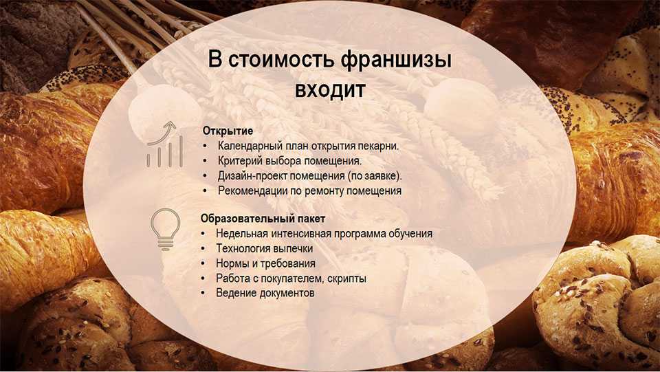 Как продавать больше за счёт выкладки товаров: 10 правил мерчандайзинга для продуктовых магазинов - «жиза» — бизнес-блог для предпринимателей