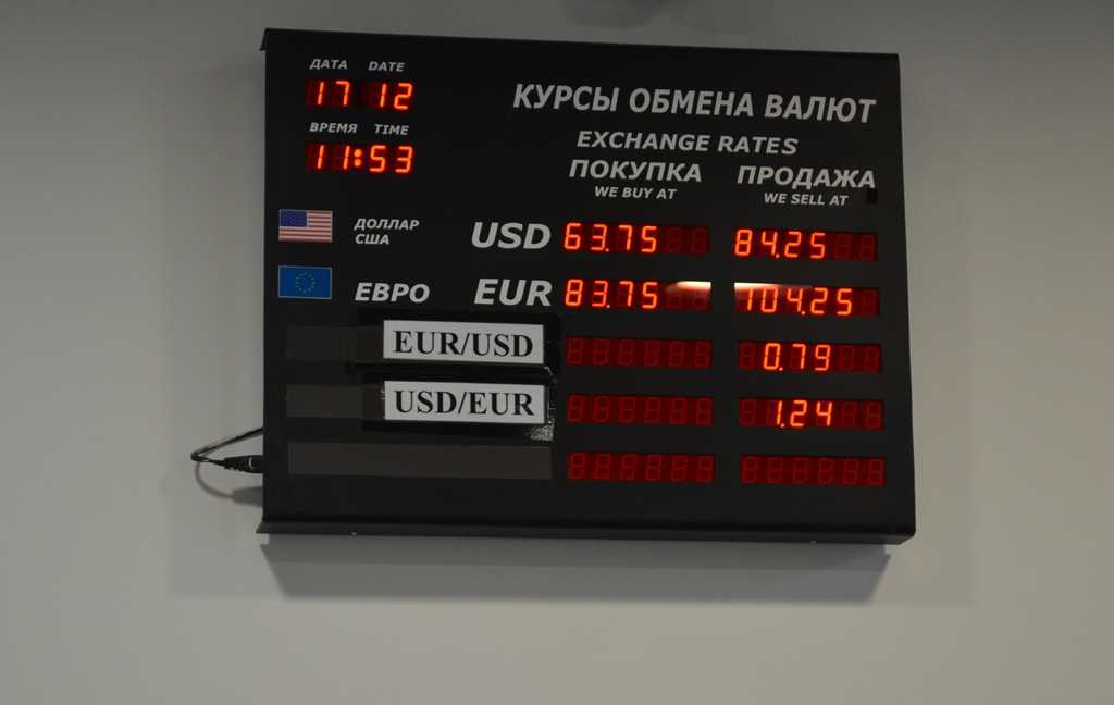 Курс Евро Выгодно Купить В Банке
