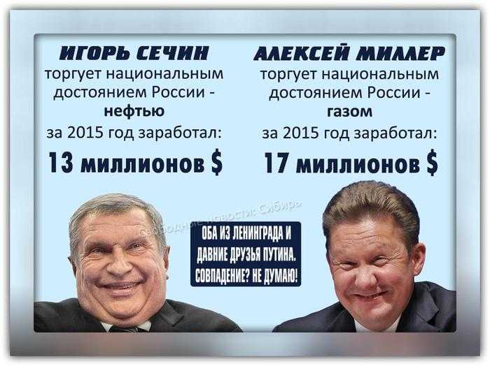 Алексей борисович миллер - биография и личная жизнь главы газпром