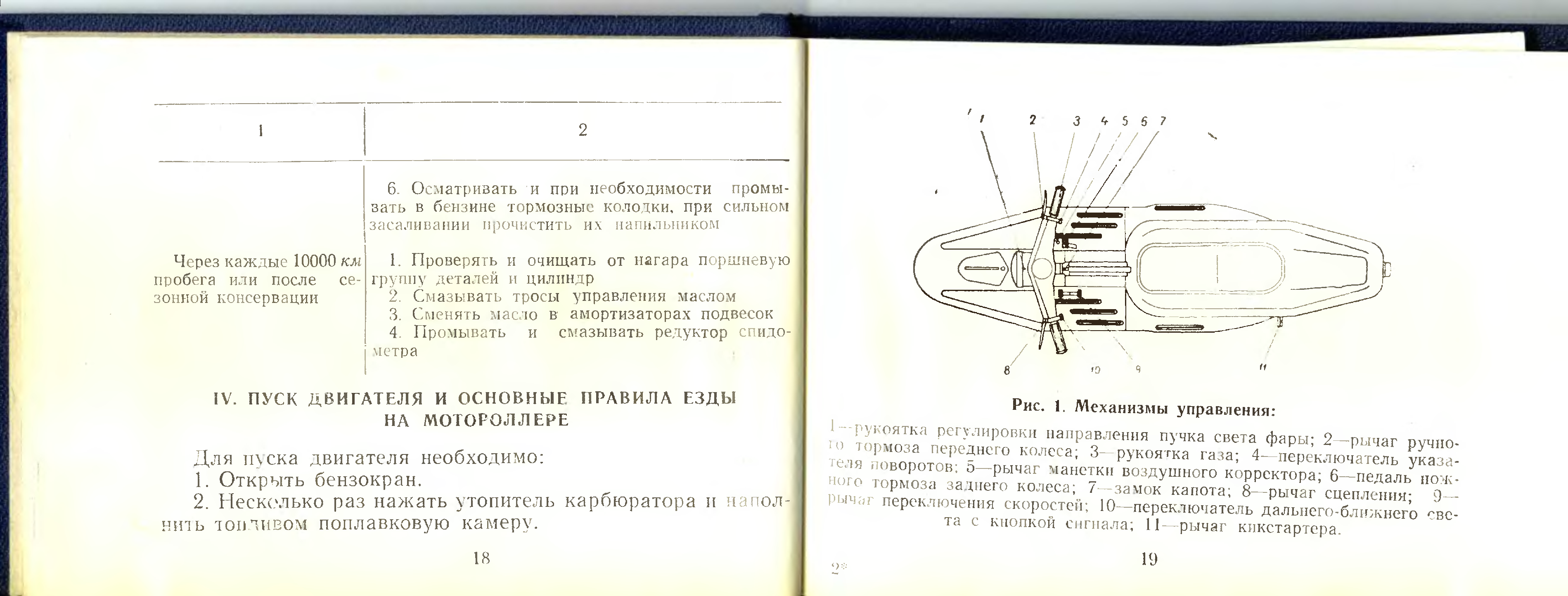 Муравей, тула, турист, тулица | oppozit.ru | мотоциклы урал, днепр, bmw