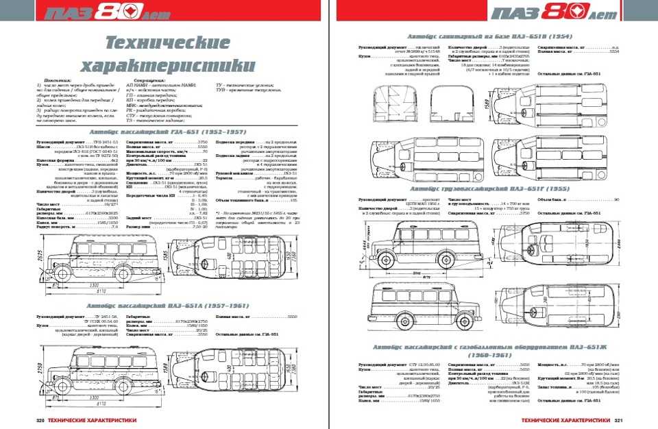 История компании opel automobile gmbh