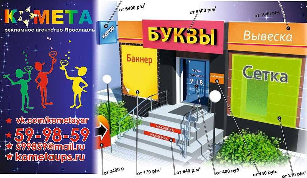 Как придумать название компании: 10 простых приемов