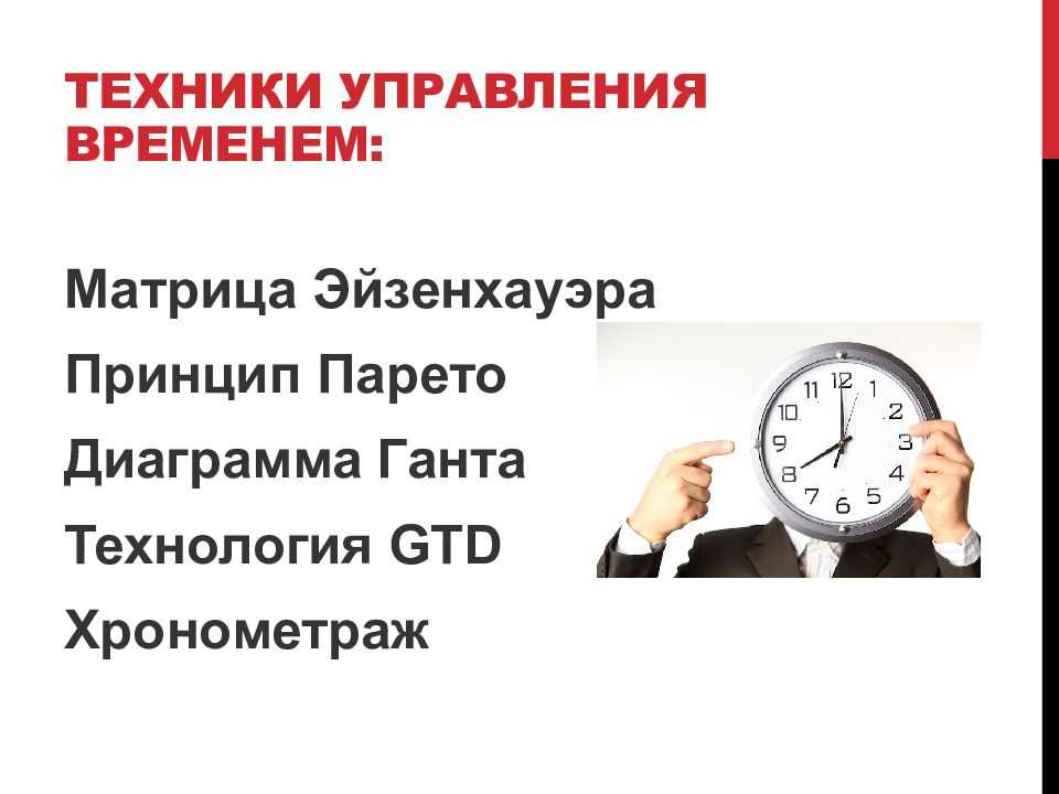 Схема тайм менеджмента