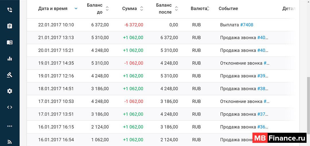 Как заработать на скринах