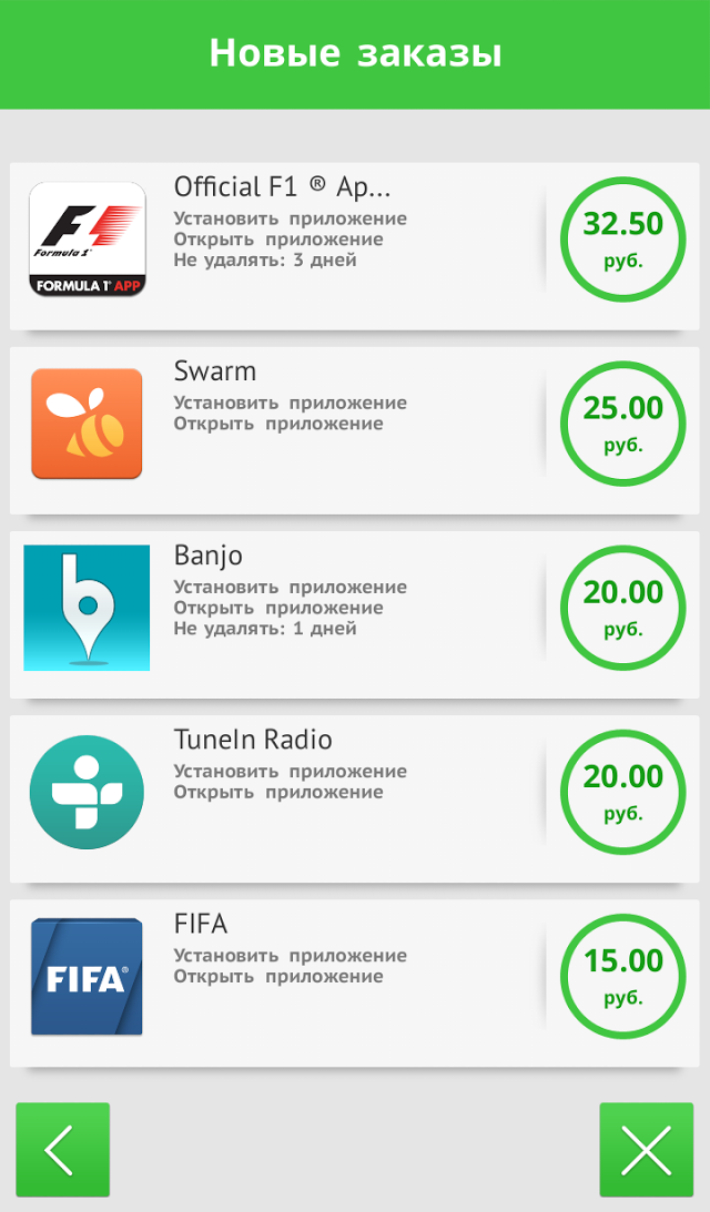 Рейтинг лучших приложений для заработка на смартфоне на 2022 год