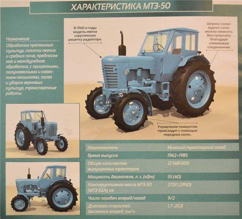 Каталог мтз 80 старого образца 1980 года