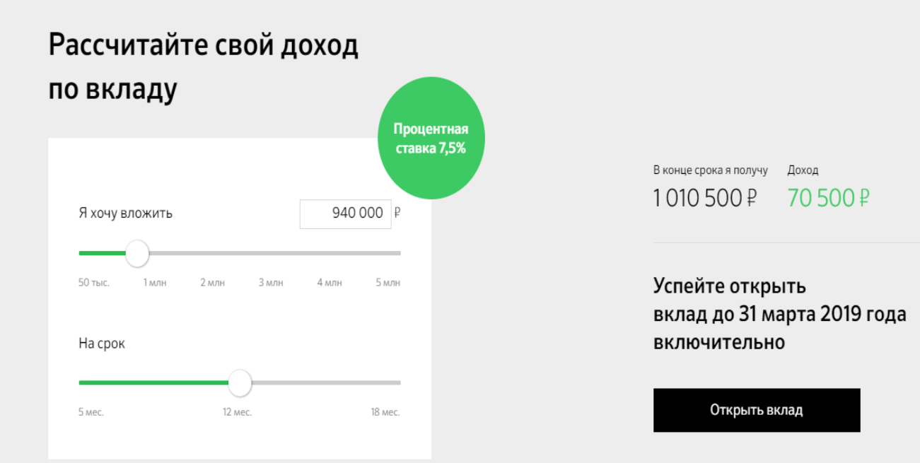 Пролонгация вклада - что это такое? виды, включение, отключение