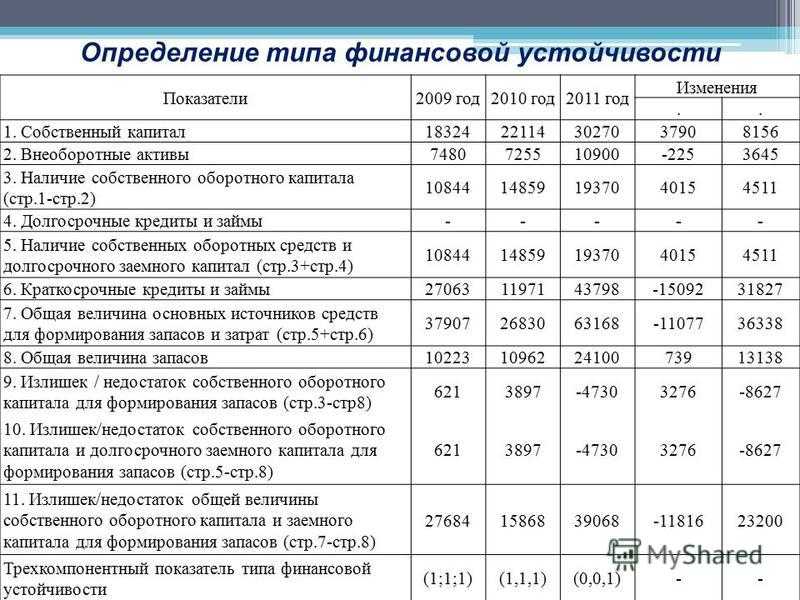 Больше всех подписчиков в инстаграм - 40 самых популярных аккаунтов