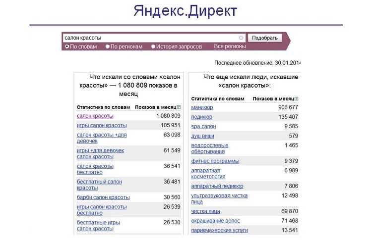 Бизнес-план маникюрного салона: структура, расчеты, советы и рекомендации - fin-az.ru